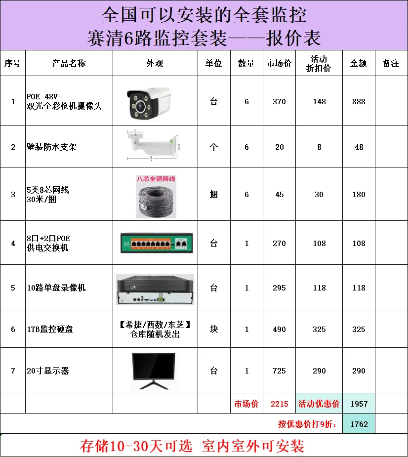 整套监控设备报价清单