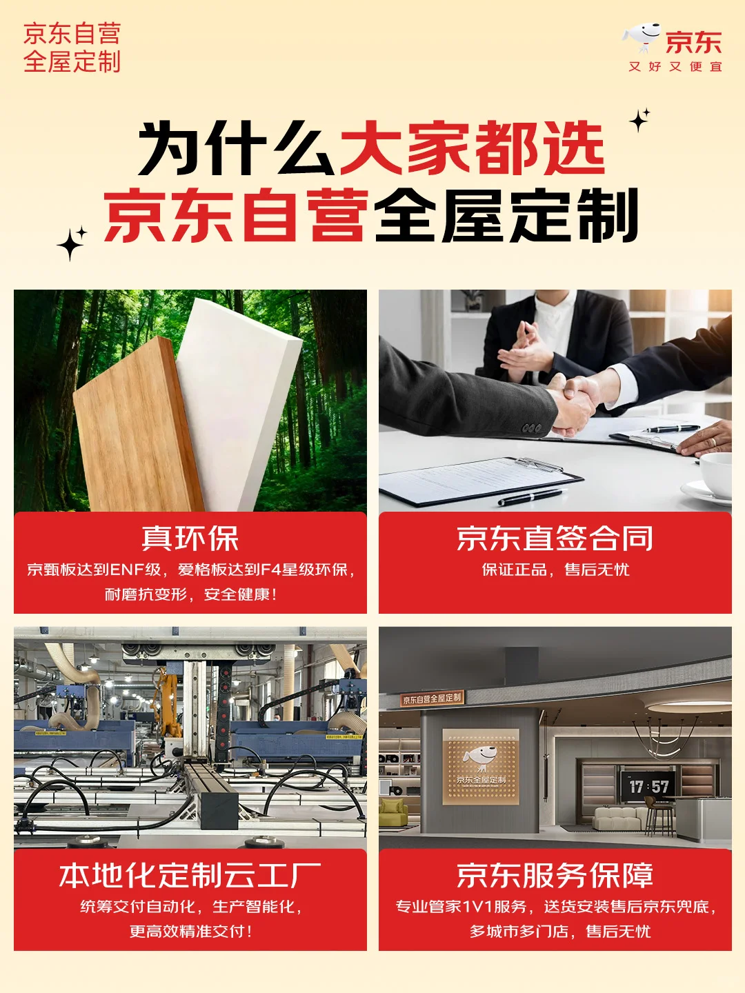 京东全屋定制套餐怎么选❓看完不纠结