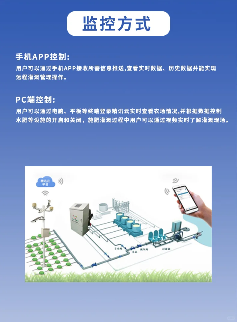 农田管理智能时代:玉米大豆亩产提升方案