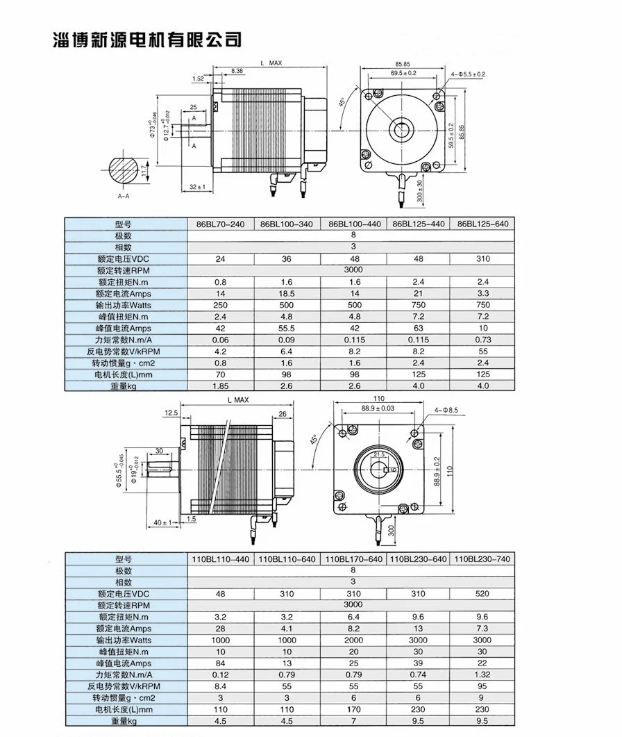 淄博新源电机有限公司直流无刷电机系列