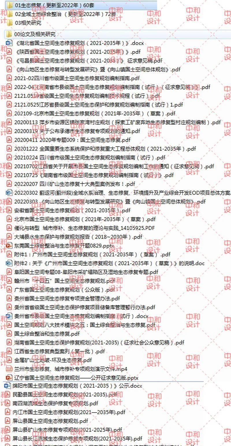 新国土空间全域土地综合整治案例开发
