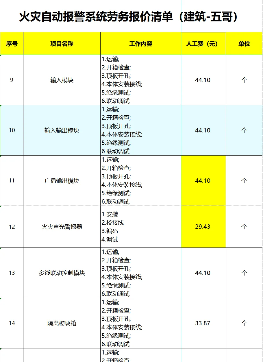 火灾自动报警系统劳务报价清单