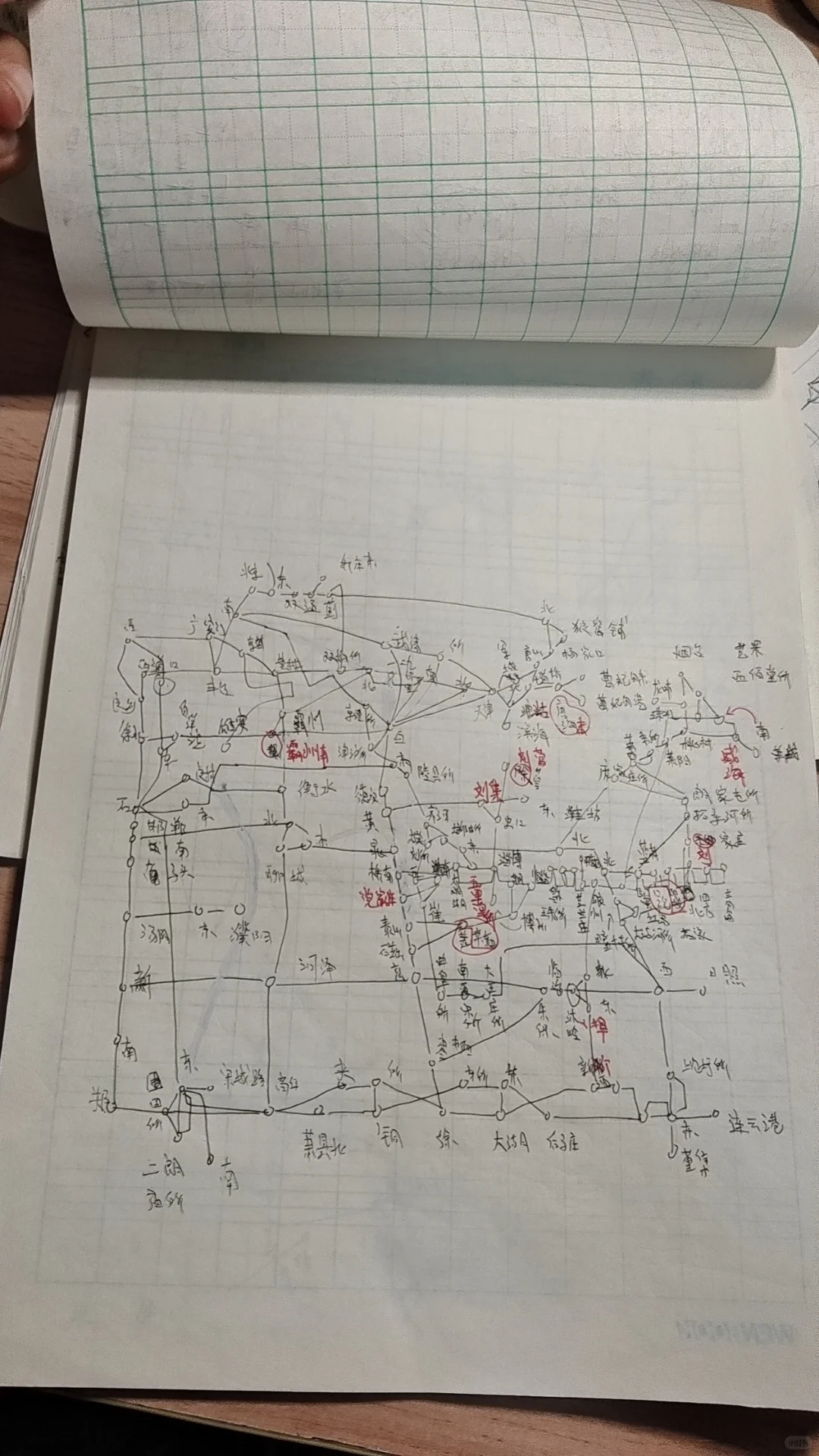全国铁路示意图