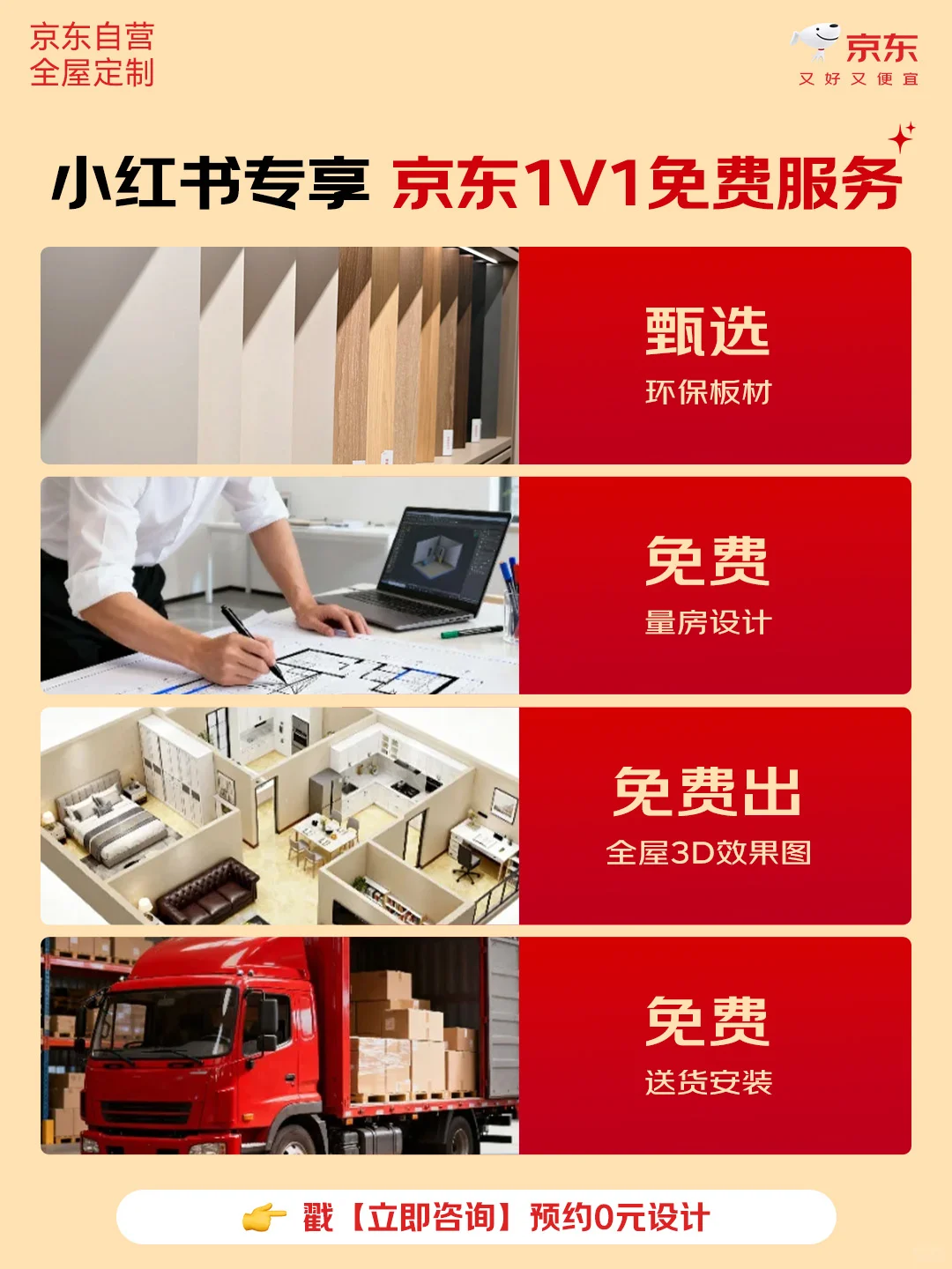 京东橱柜定制6999?7999套餐到底怎么选