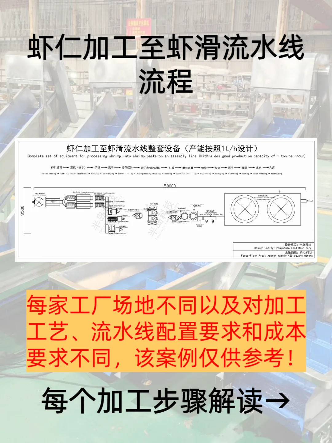 虾仁加工至虾滑流水线流程