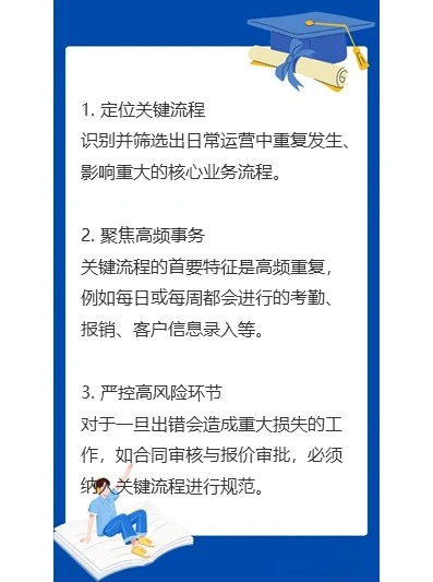 小企业合规管理的10个关键点