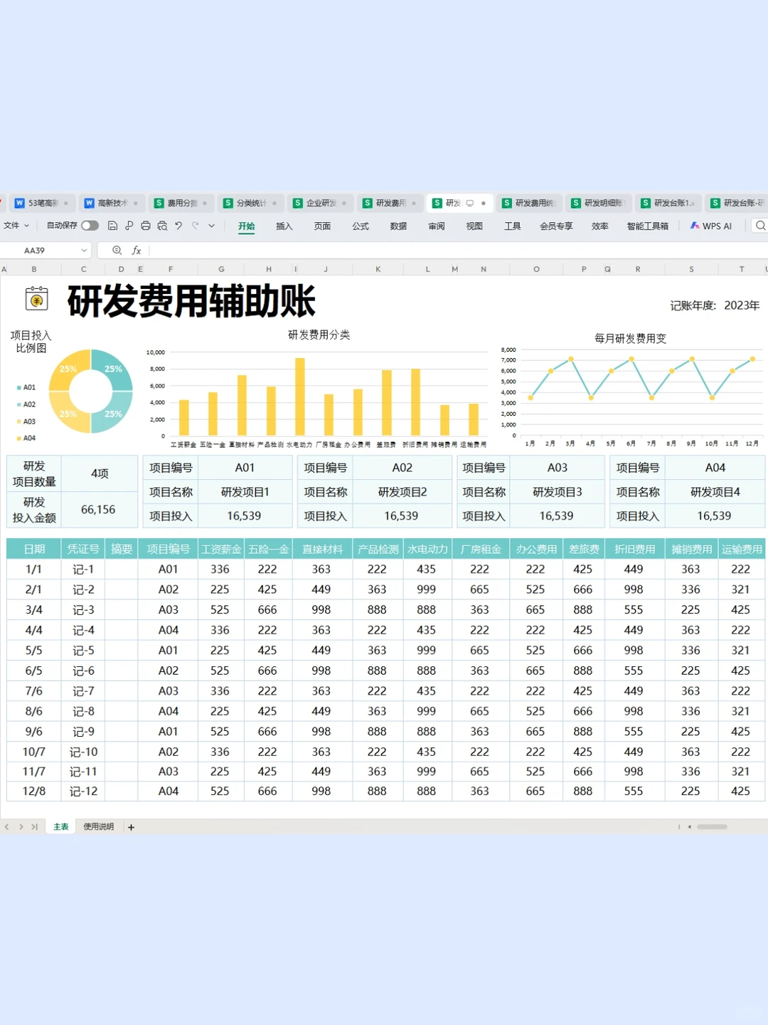 第一次做研发费用辅助账被夸了～在高新技