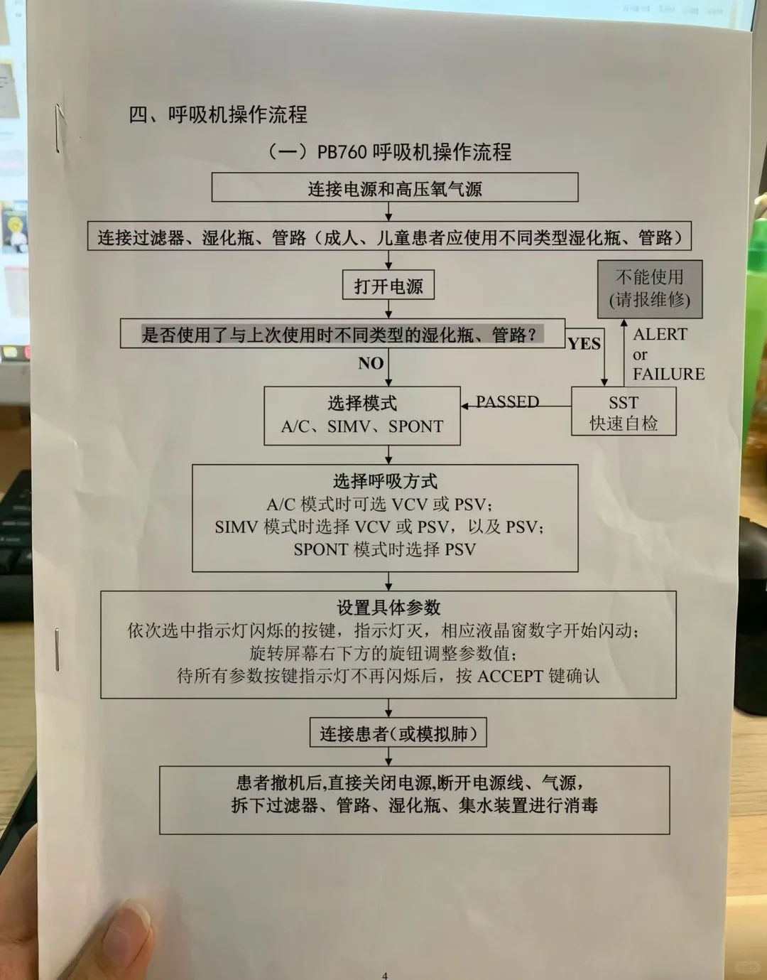 临床仪器设备使用手册 这份太全了