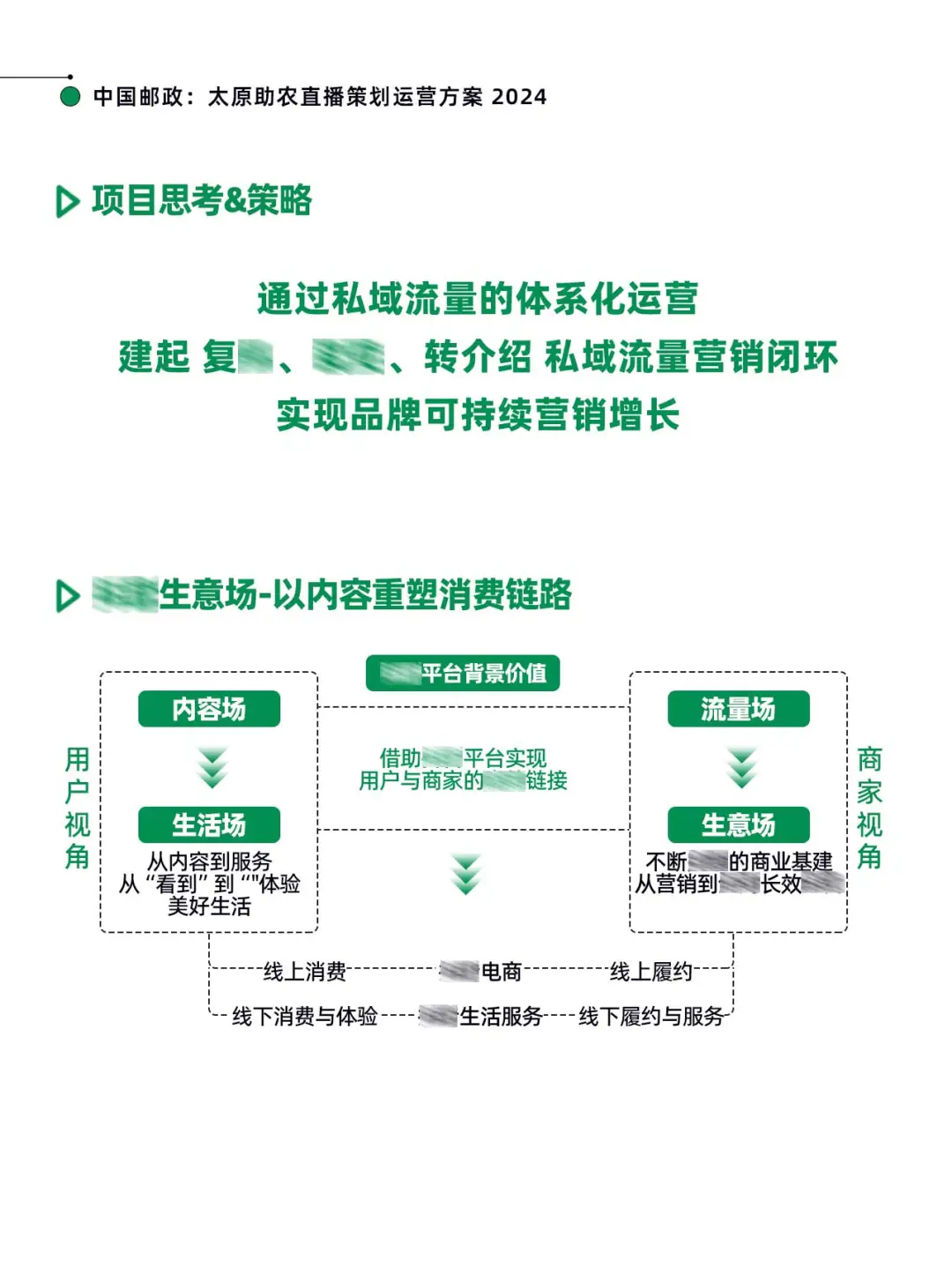 中国邮政：太原助农直播策划运营方案