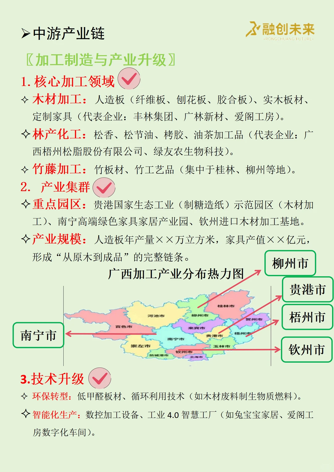 每天吃透一条广西产业链丨林业?