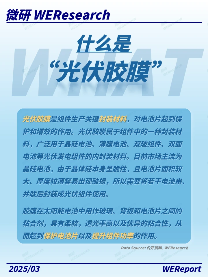 光伏界的“保鲜膜”?发电效率提升的秘密!