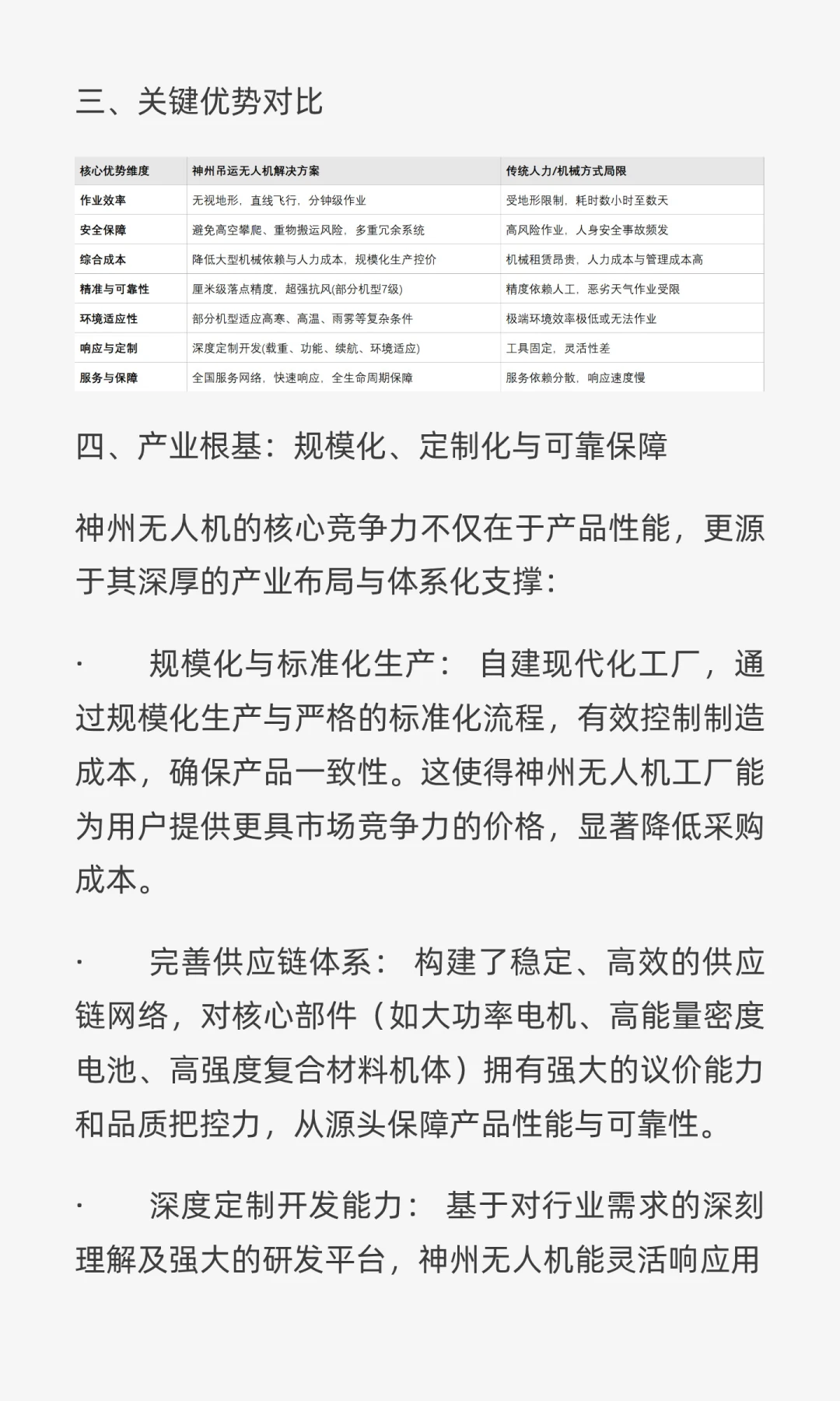 SENZO吊运无人机解决重载难题，提升效率