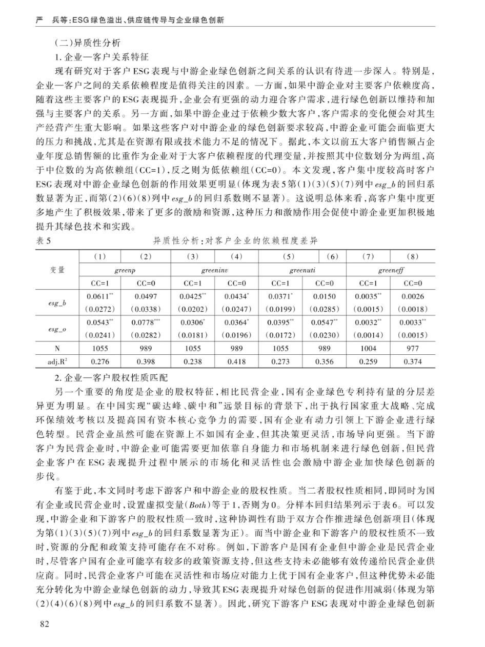 ESG绿色溢出、供应链传导与企业绿色创新