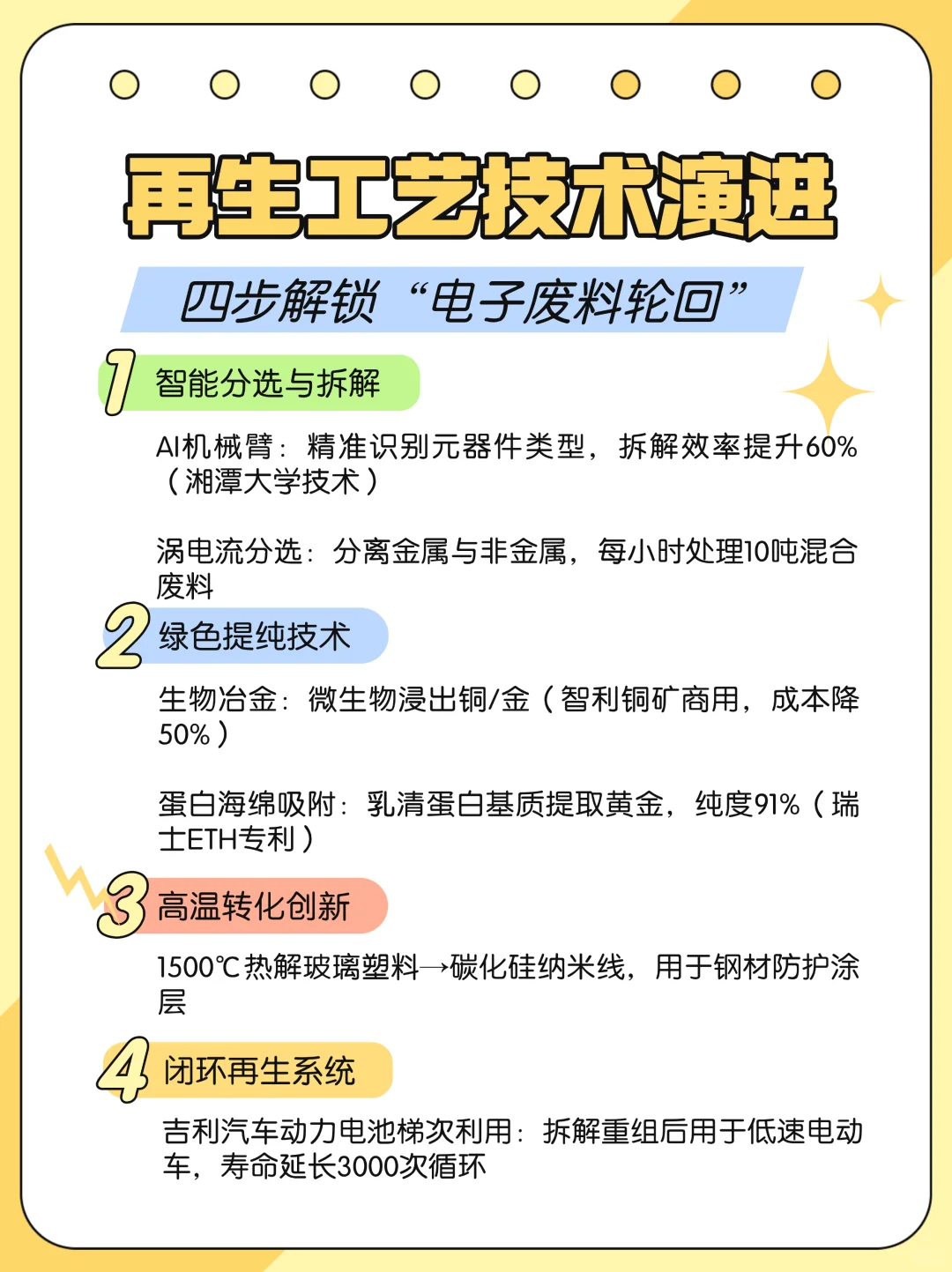 每天认识一个再生资源知识——电子废料