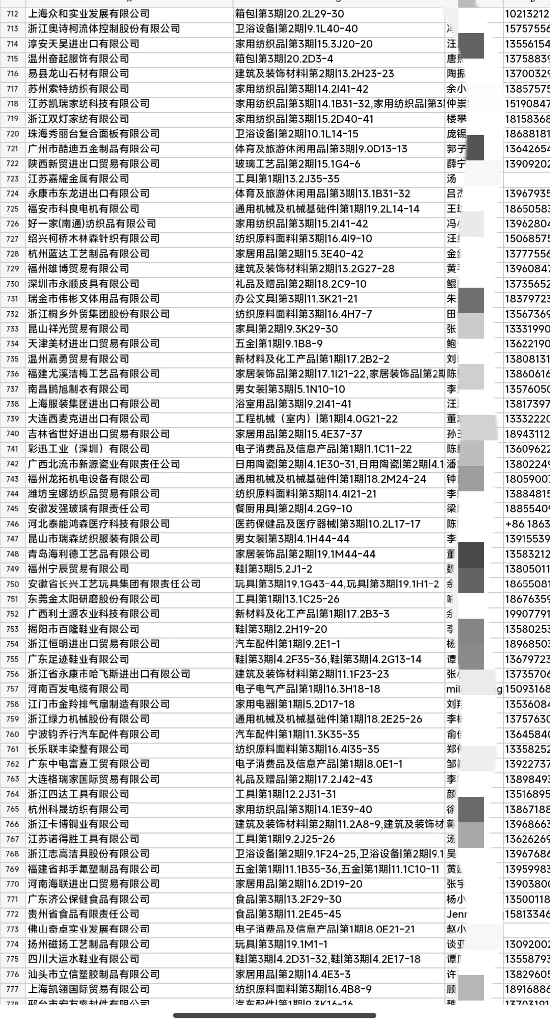 外贸出口企业工厂广交会采购商供应商