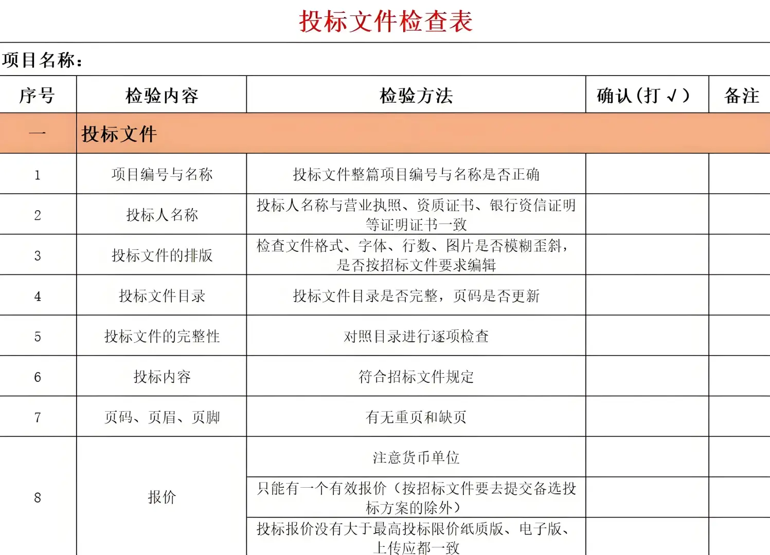 完整的投标流程！投标人必看~