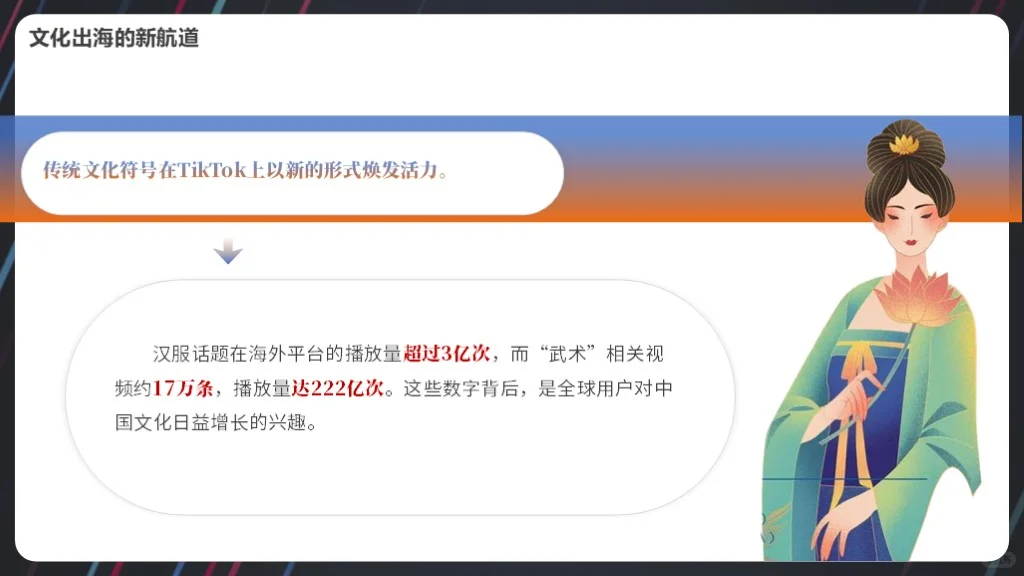TIKTOK助力中国文化国际传播PPT模板