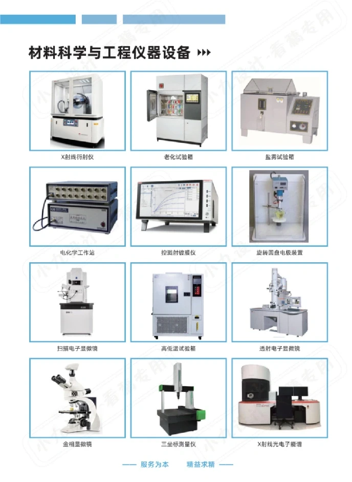 新能源电池检测以及实验室常规仪器看过来