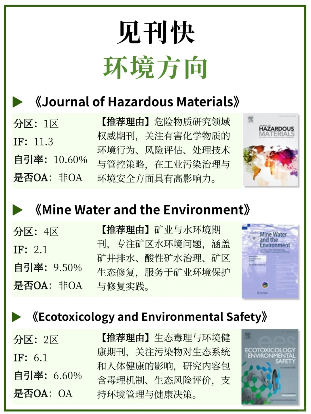 环境方向超友好❗嘎嘎好投❗