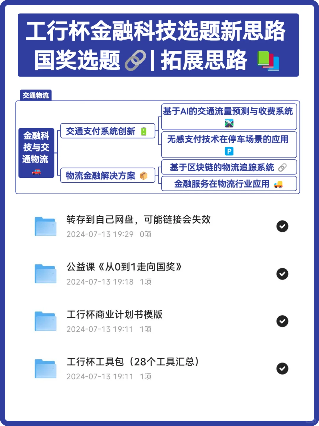 小白必看的国奖选题✨工行杯经验分享