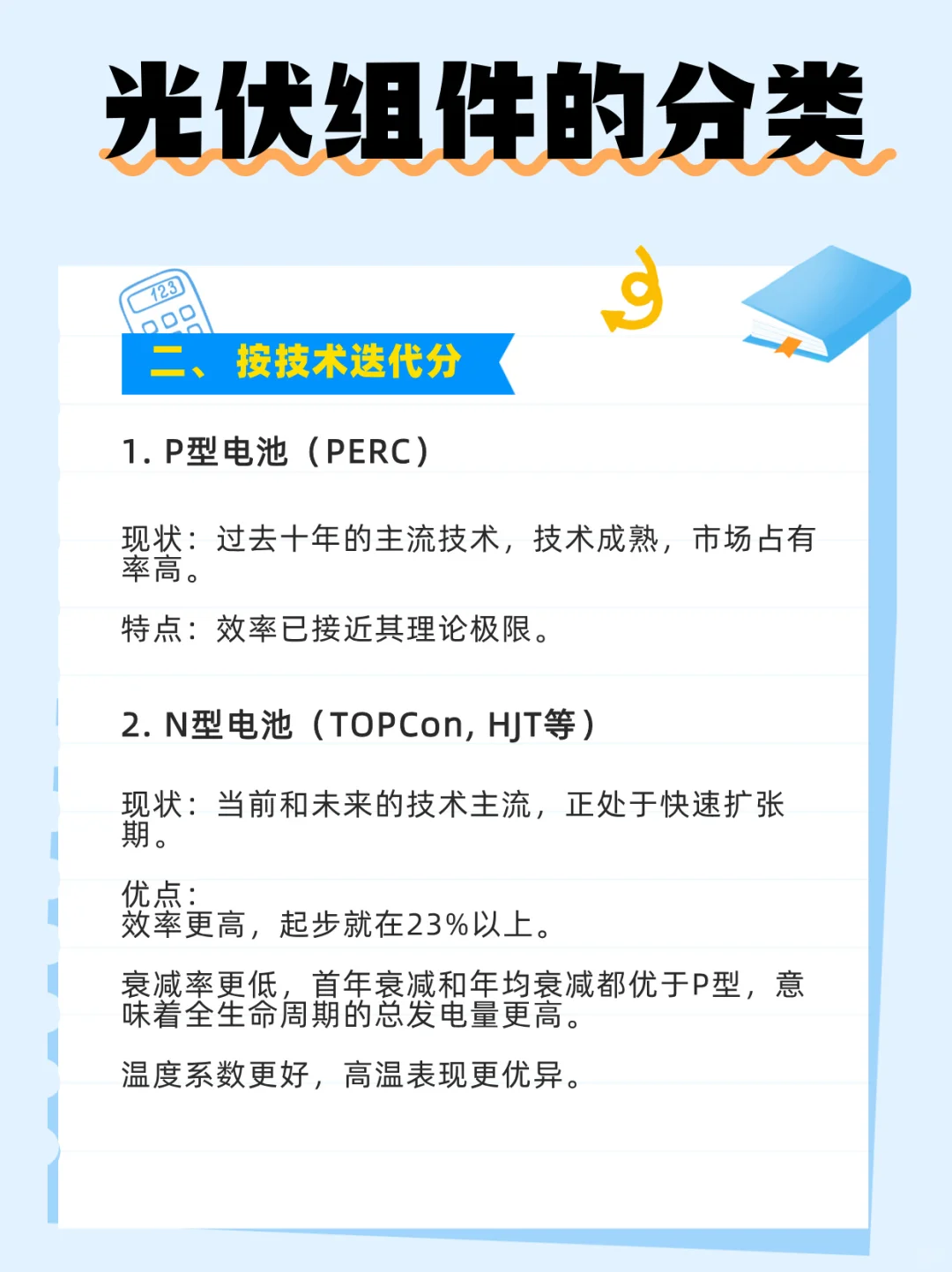 光伏组件有哪些分类？一篇看懂！