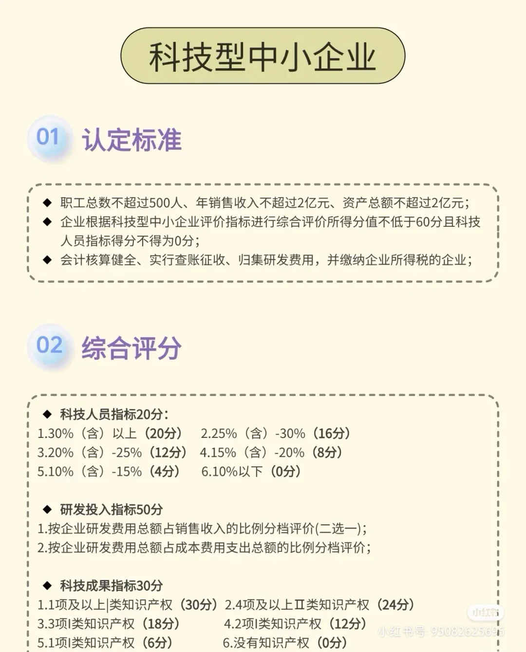 申报开始，高新技术企业
