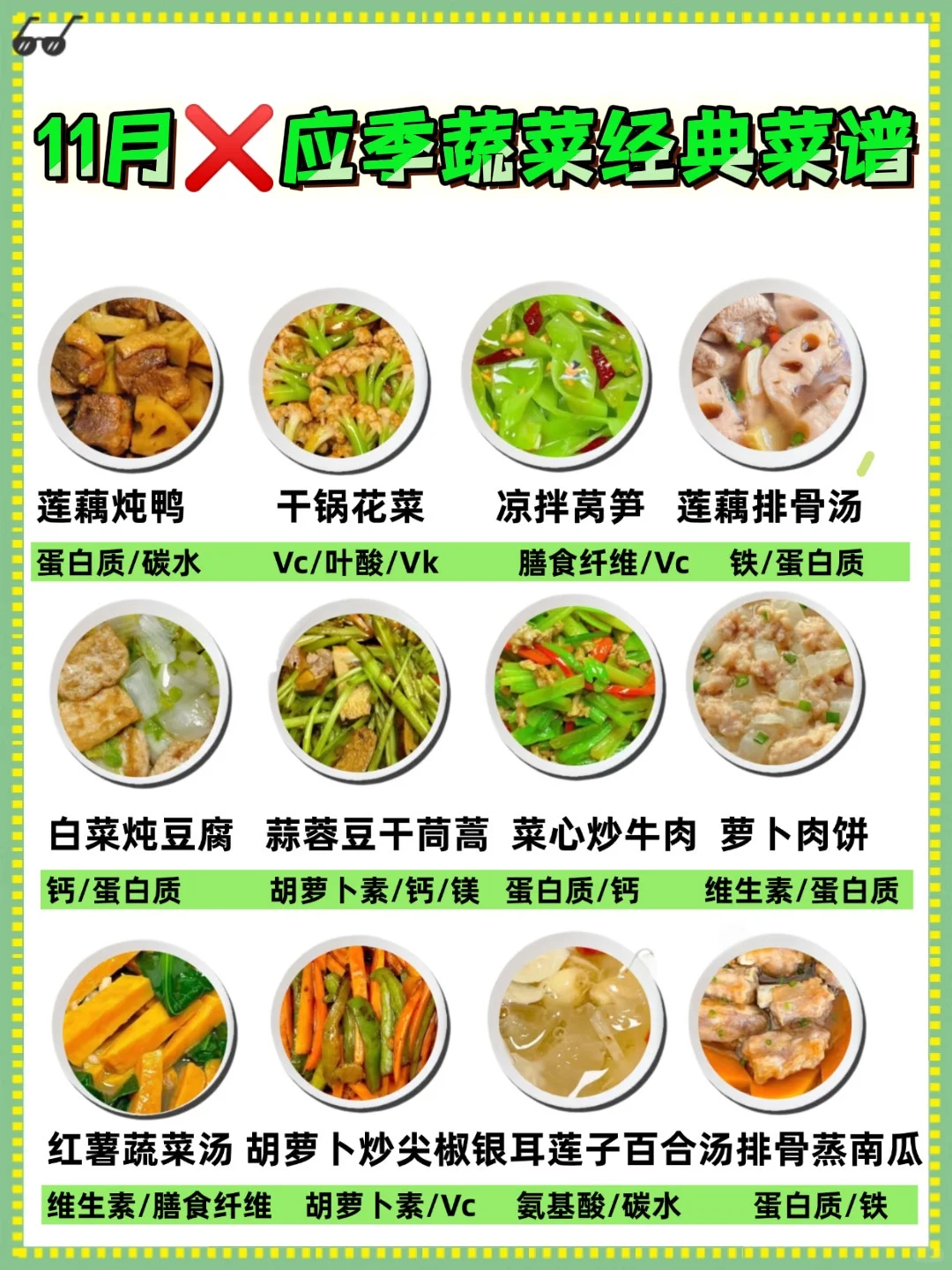 11月应季蔬菜40种应季蔬菜吃蔬菜首选应季