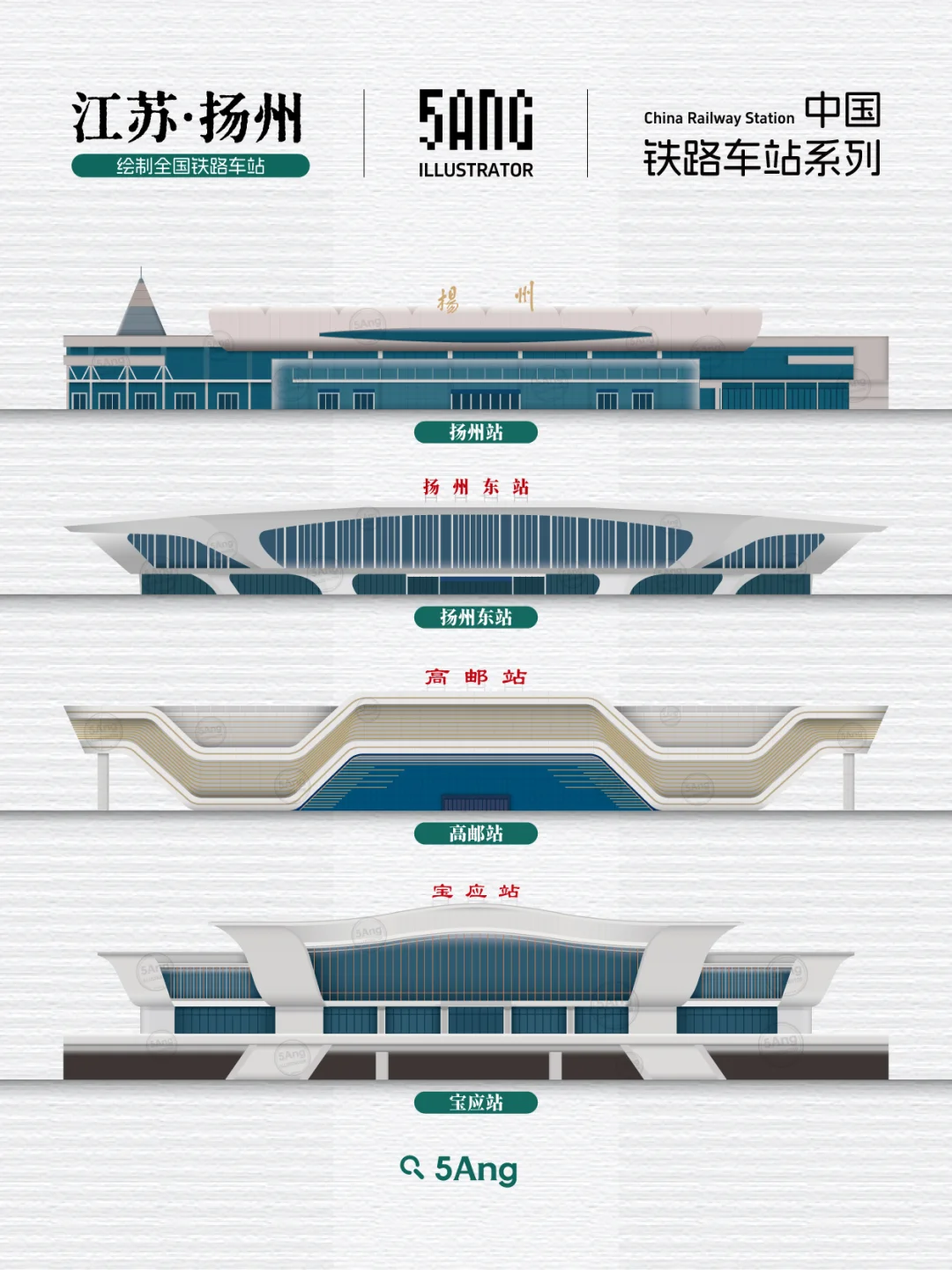 中国铁路车站_江苏扬州