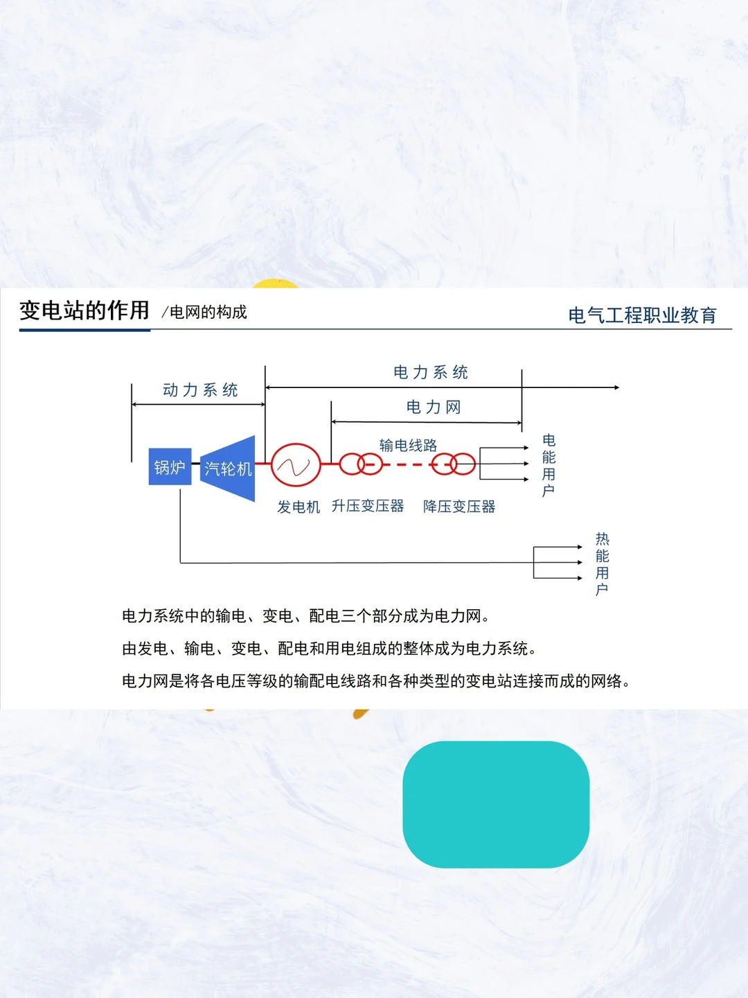 电气设备PPT模板变电站柴油发电机课件