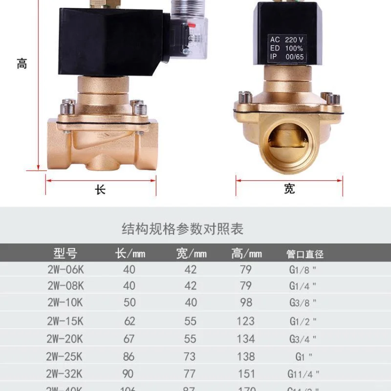 ✨工业小能手,阀门界的多面手来啦!