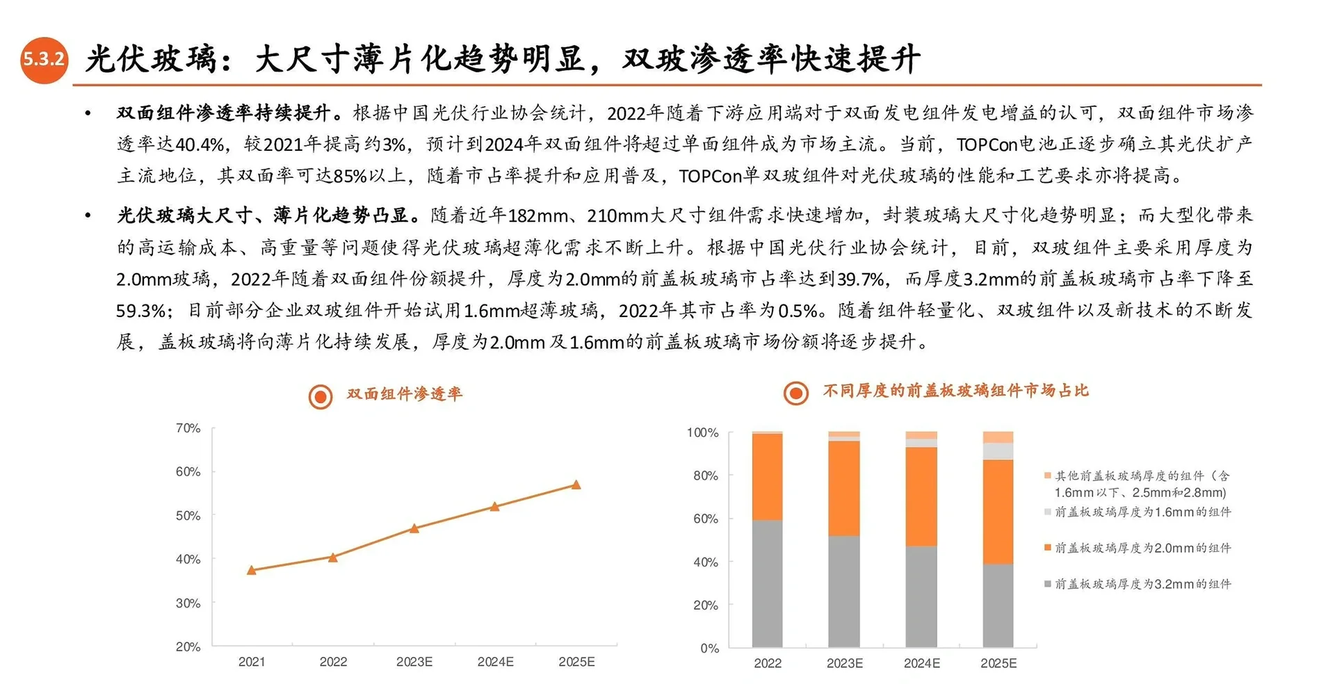 光伏产业链全景图:光伏辅材(玻璃、支架、银浆
