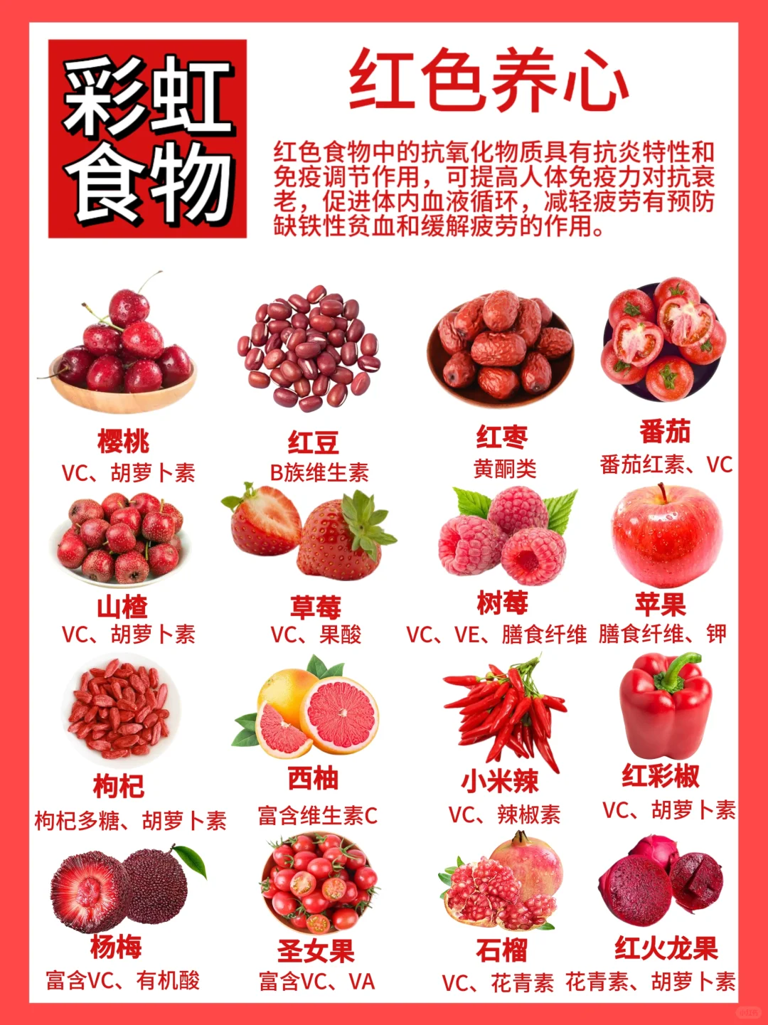 中医说：五色调五脏｜彩虹饮食法｜越色越好