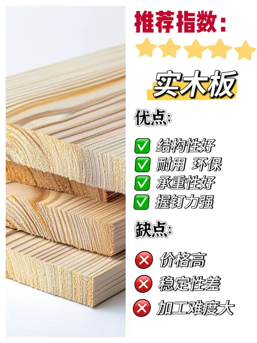 一分钟学会怎么选木材❗️掌握干货不再被坑
