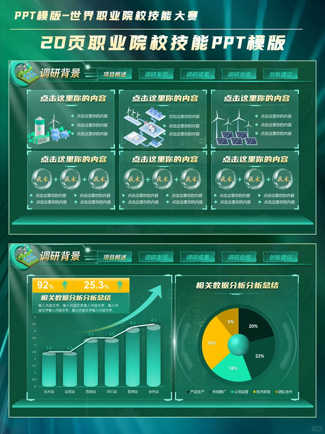 创赛绿色科技风碳中和PPT模板，绝绝子！