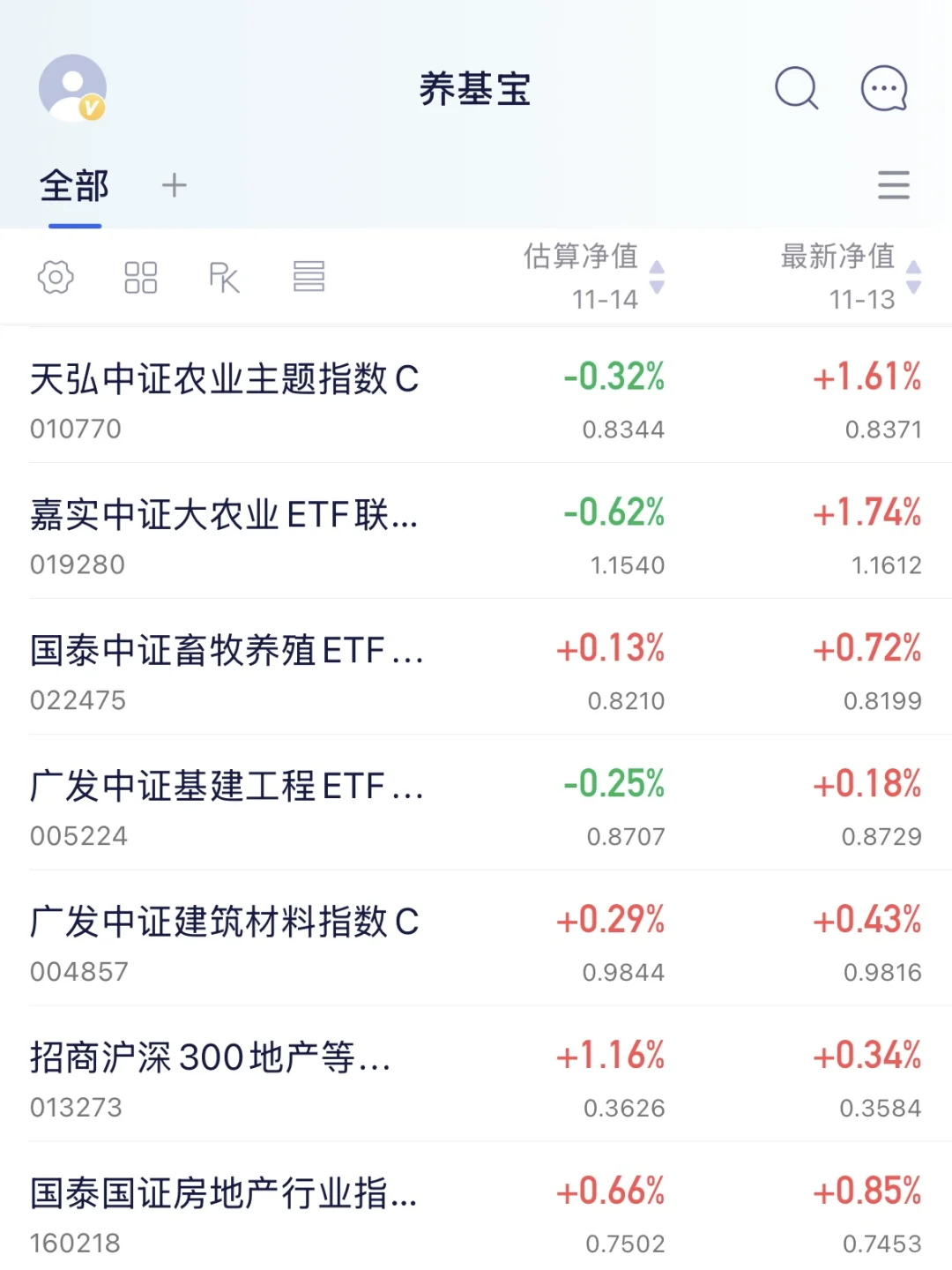 农业，出货如山倒