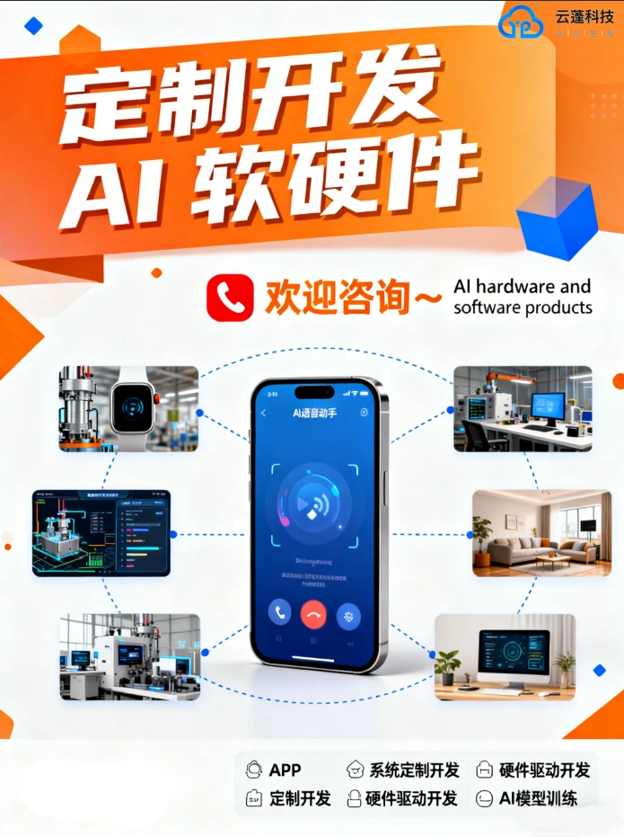 AI落地不用愁，云蓬科技让智能价值看得见