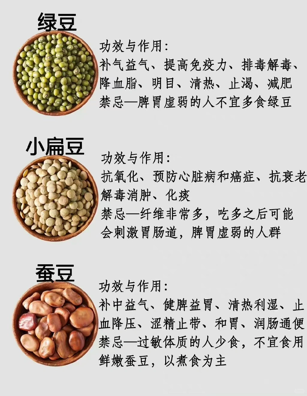 粗粮健康｜豆子家族?五谷杂粮｜有机农场