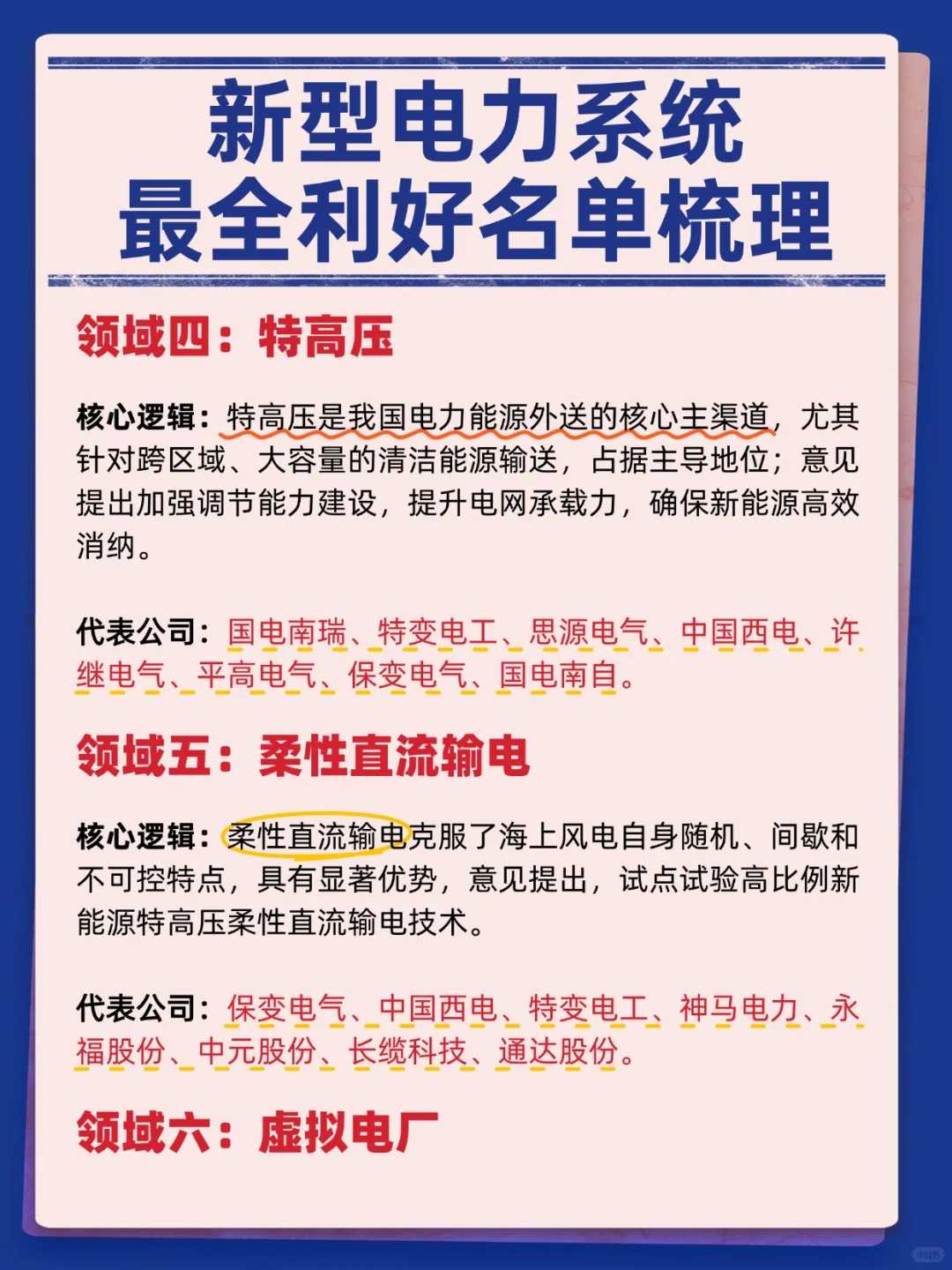 新型电力系统最新利好公司