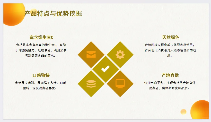 【电商助农融安金桔】商业计划书