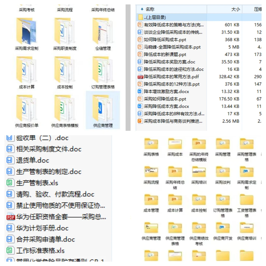 政府采购流程怎么走?常见六种政府采购方式