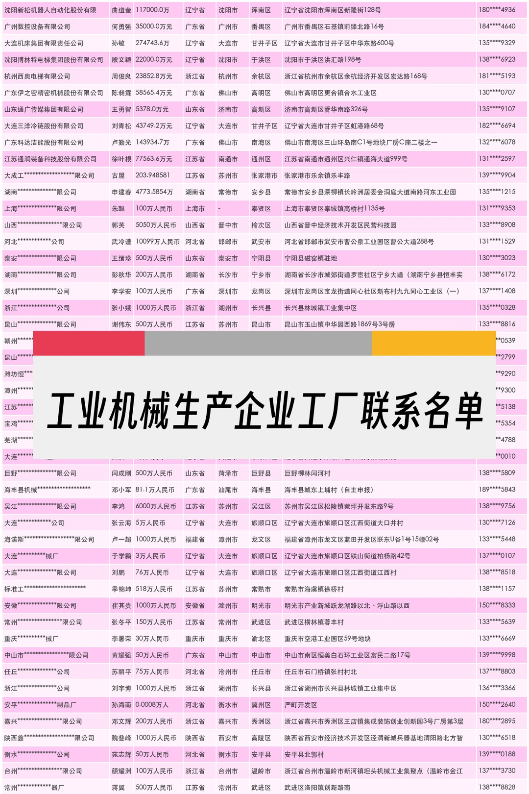 工业机械生产企业工厂联系名单
