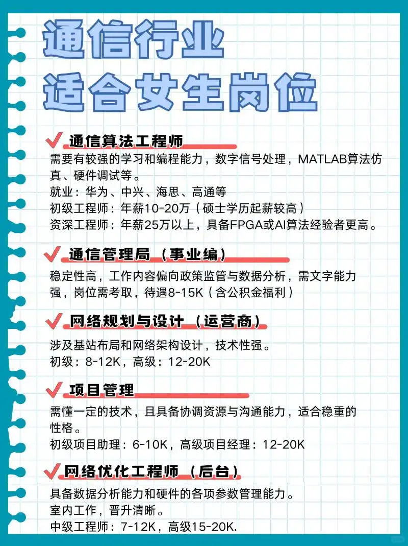 女生合适的通信行业岗位