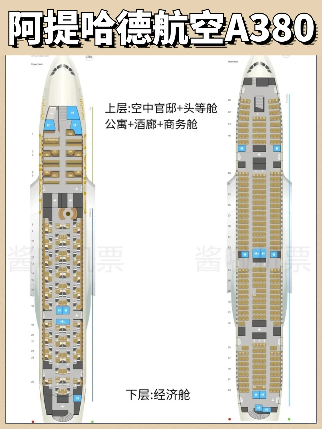五大航司A380布局！?真不愧是最大双层客机！