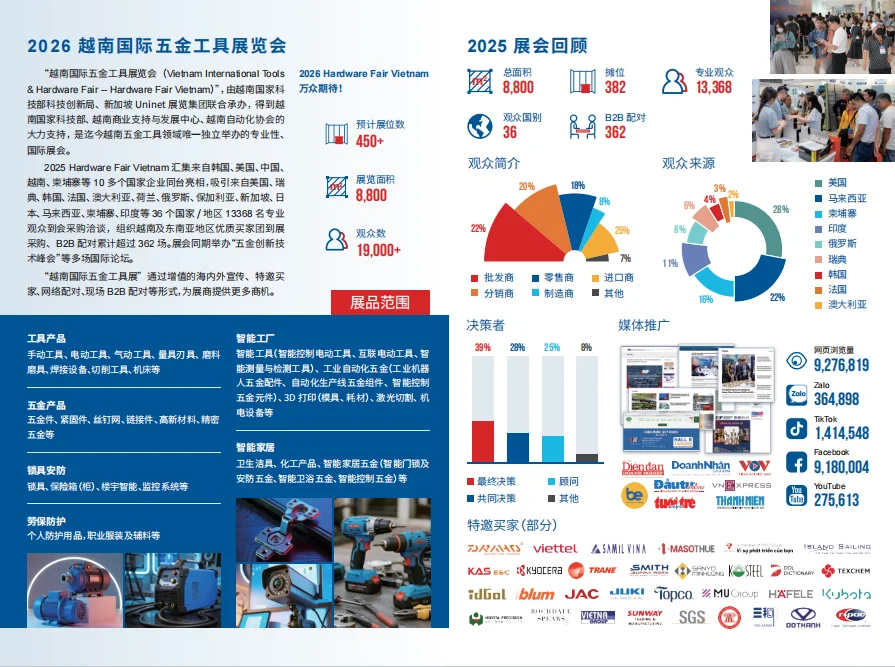 2026年越南国际五金工具展
