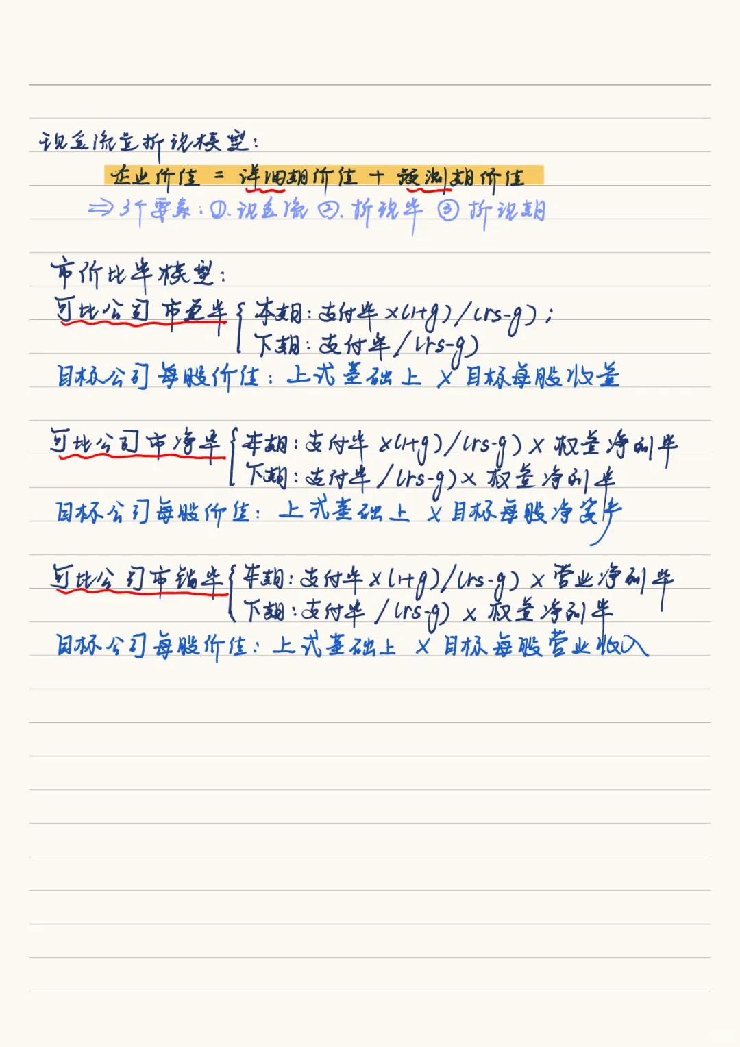 财务管理：企业价值评估