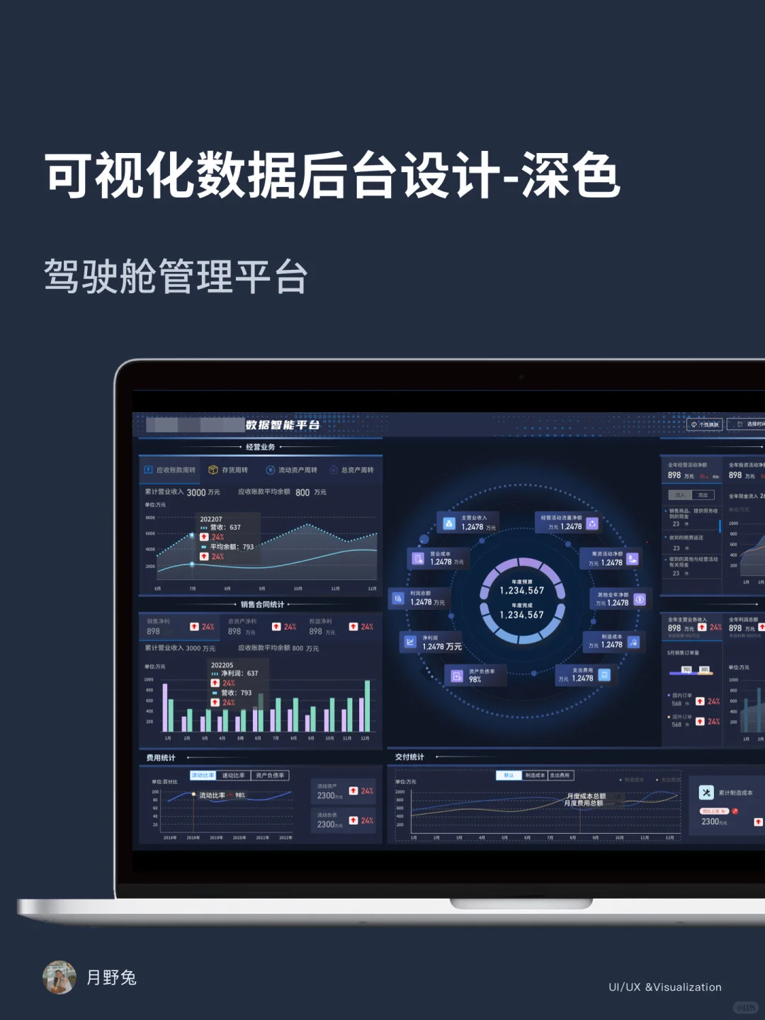 深色数据智能驾驶舱可视化大屏