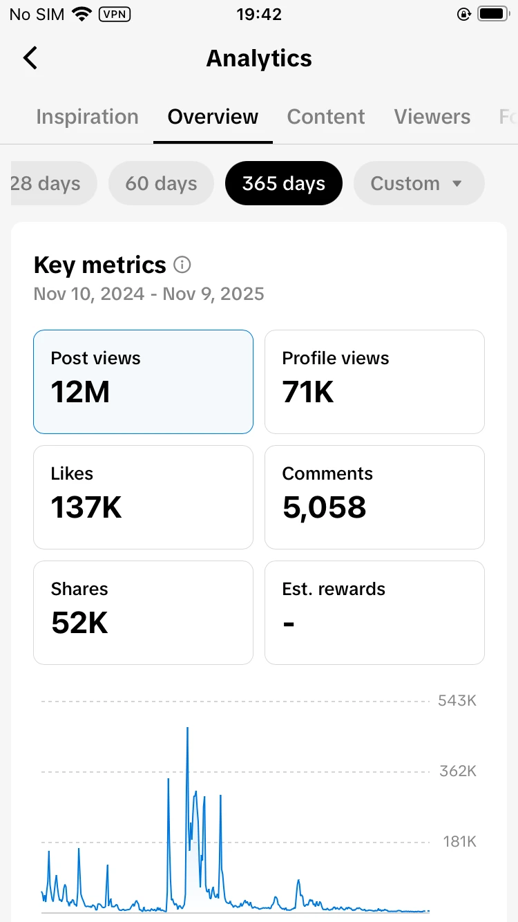 我靠社媒拿下了14w美刀的大订单