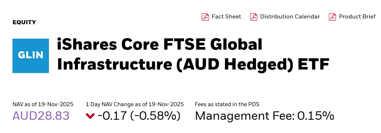[今日澳洲ETF]GLIN：全球基建核心怎么投?