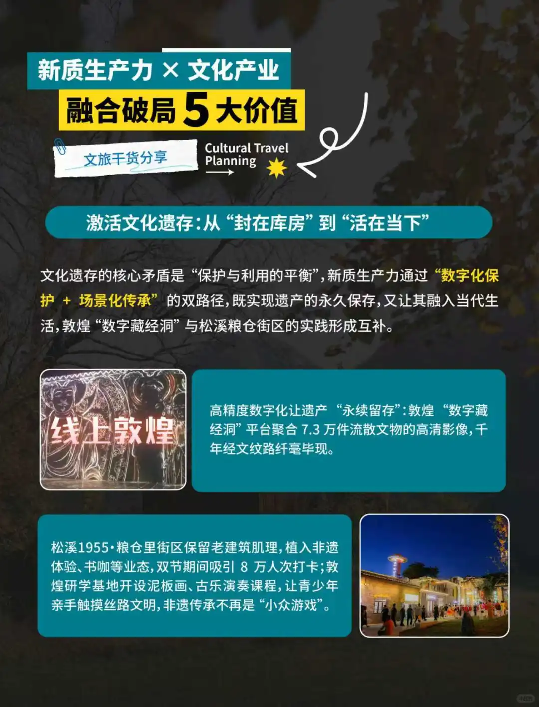 干货|新质生产力&文化产业融合破局五大价值