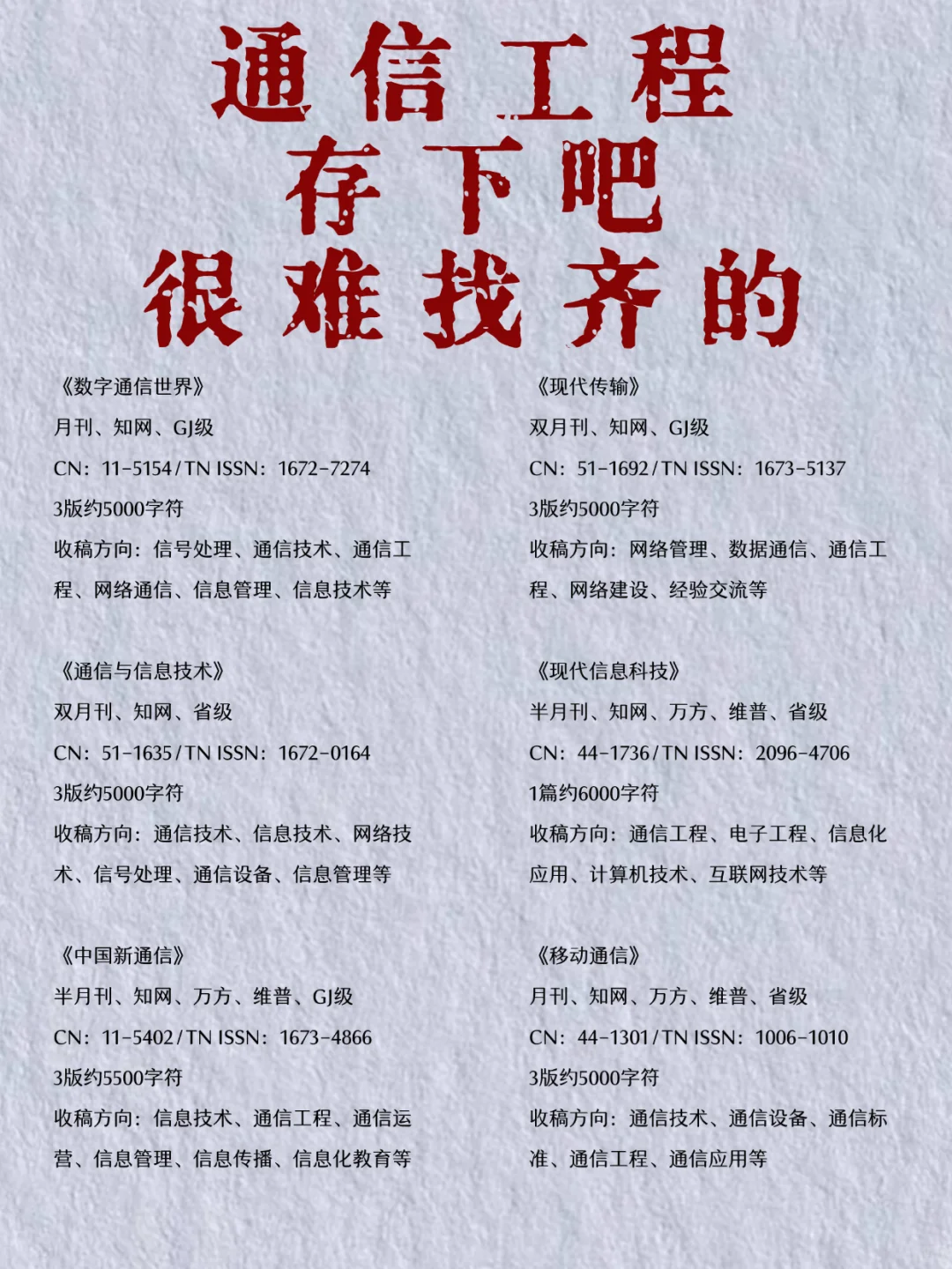 求求了！所有通信工程的家人都要刷到啊…